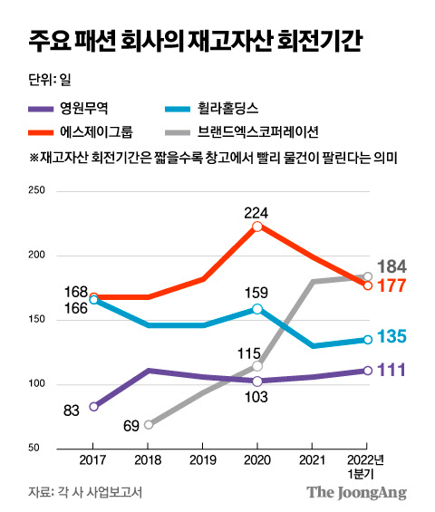 소비랩 이미지