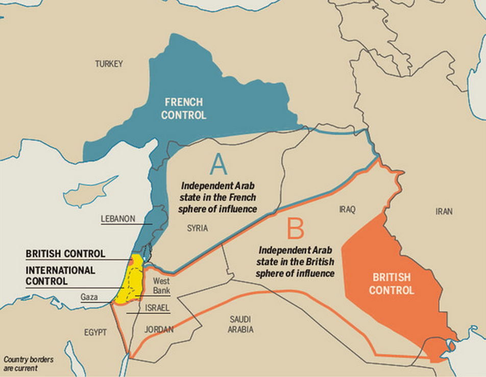 The Sykes-Picot treaty that carved up the Middle East