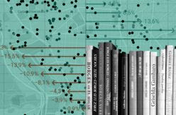 DATOS | Durante la crisis, las bibliotecas estuvieron ahí: algunos datos sorprendentes sobre una red social invisible