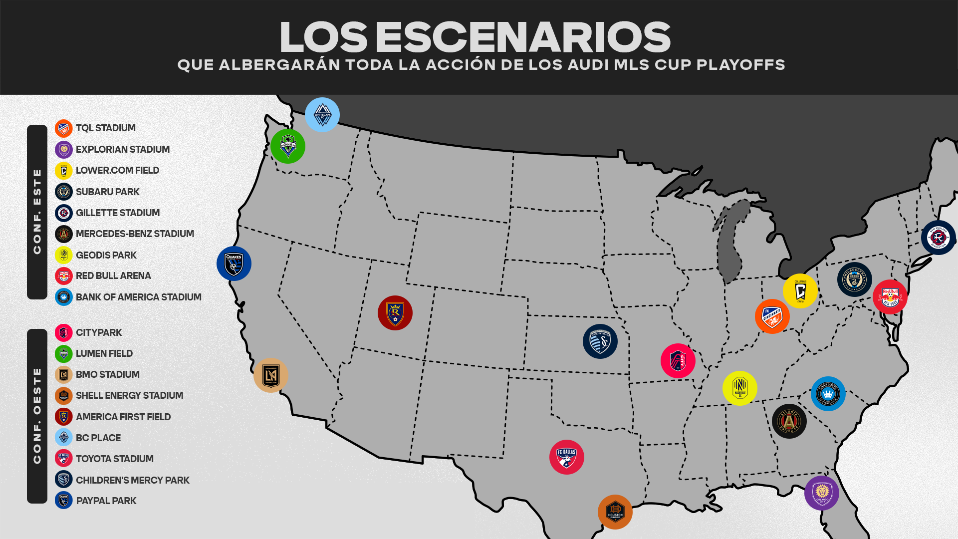 Escenarios de la MLS Audi Cup Playoffs