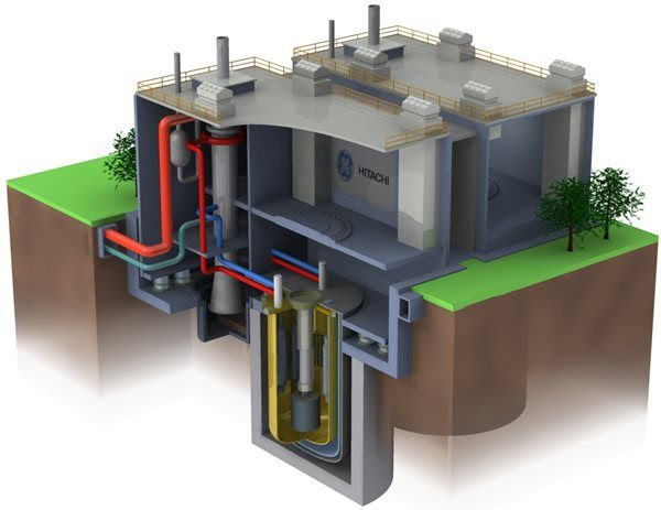 Image result for small modular reactors