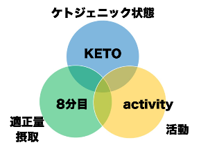 スクリーンショット 2020-11-15 15.01.38.png