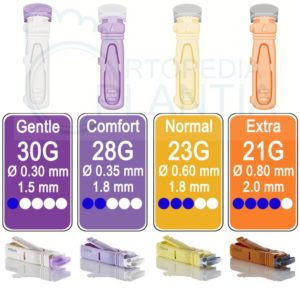 Lancetas de Seguridad Desechables para obtener una muestra de sangre para análisis de glucemia, lactato, hemoglobina,...