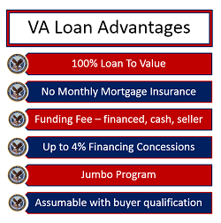 Benefits of VA financing 2.png
