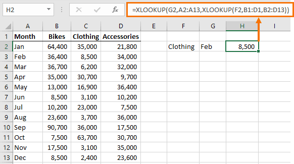 XLOOKUP does INDEX & MATCH