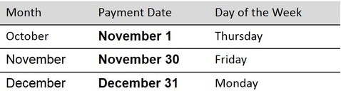 Benefit Payment Schedule Oct - Dec