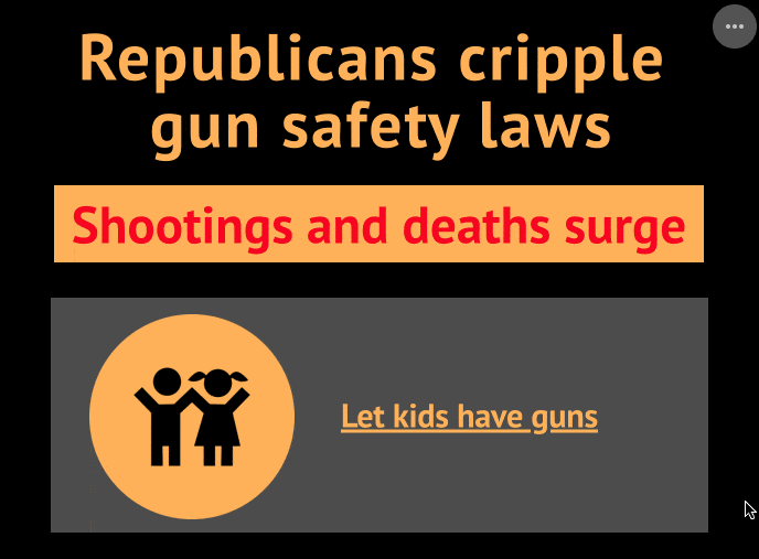 Americans are feeling frustrated. Promoting vigilantism and relaxing gun safety measures isn't the answer. This infographic shows a dozen ways Republicans have crippled gun safety laws resulting in more shootings.