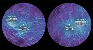 Image result for True Polar wander