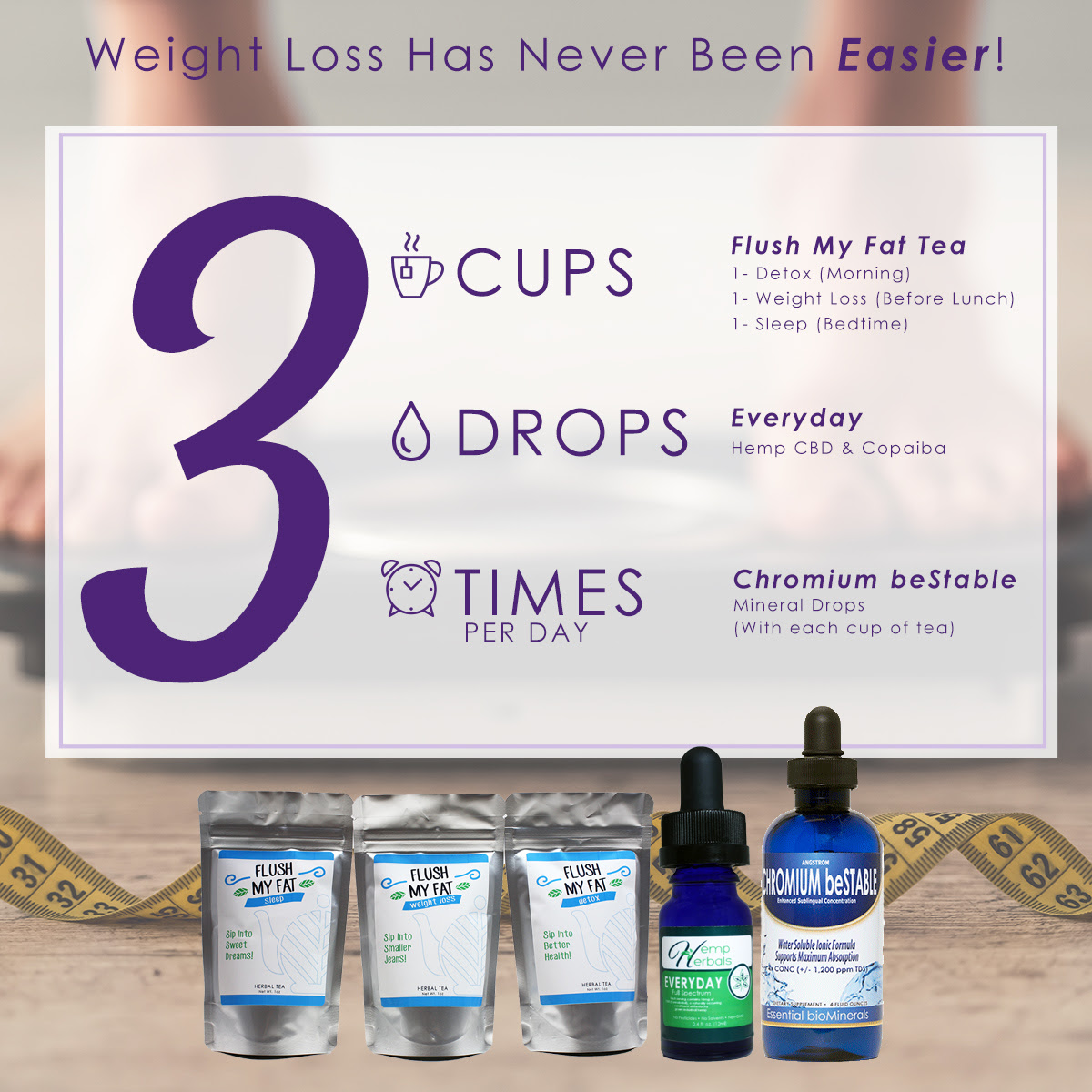 Weight Loss Has Never Been Easier!