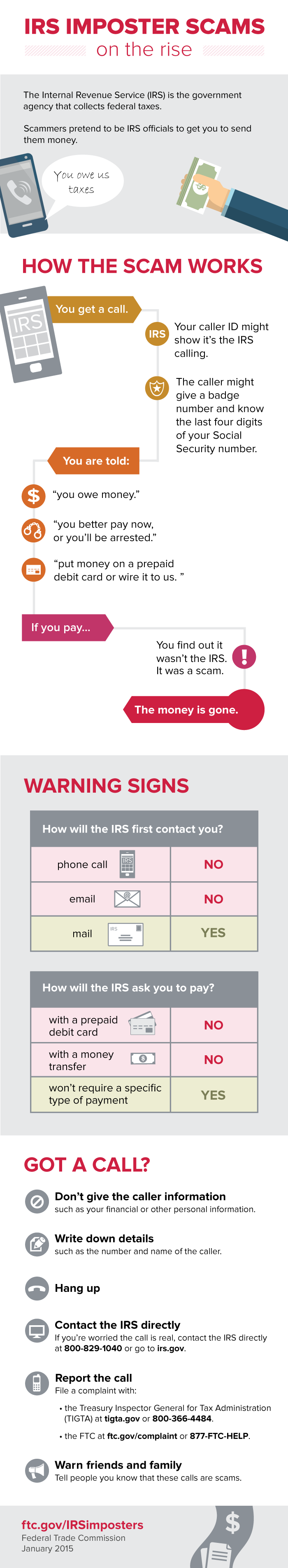 IRS Imposter Scams