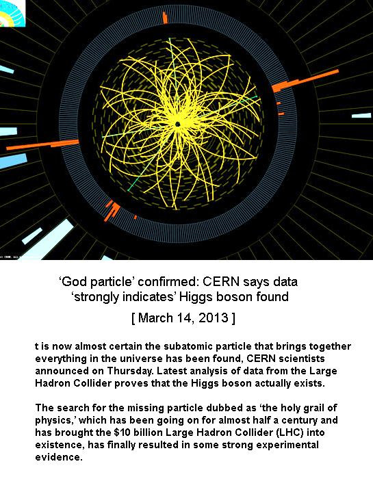 Higgs boson Established