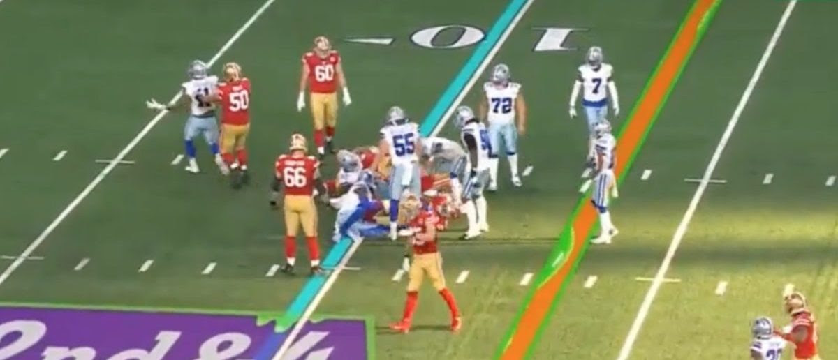 Player Loudly Shouts ‘F**k’ During The 49ers/Cowboys Nickelodeon Broadcast