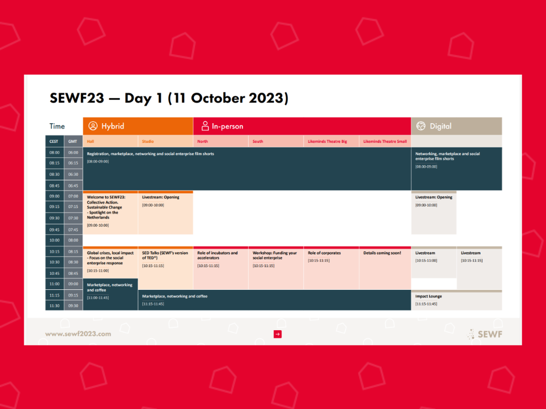 An image shows a preview of the SEWF23 Programme