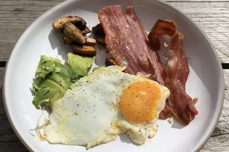 keto