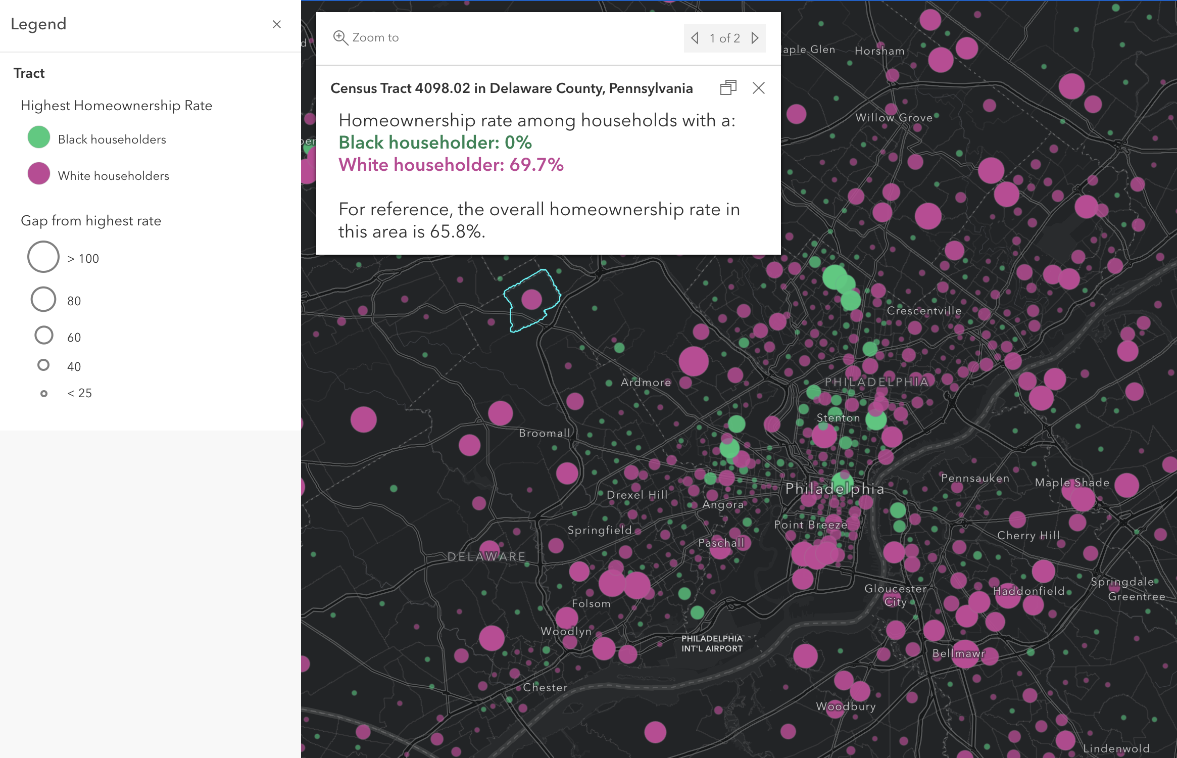 Where are there racial disparities in homeownership?