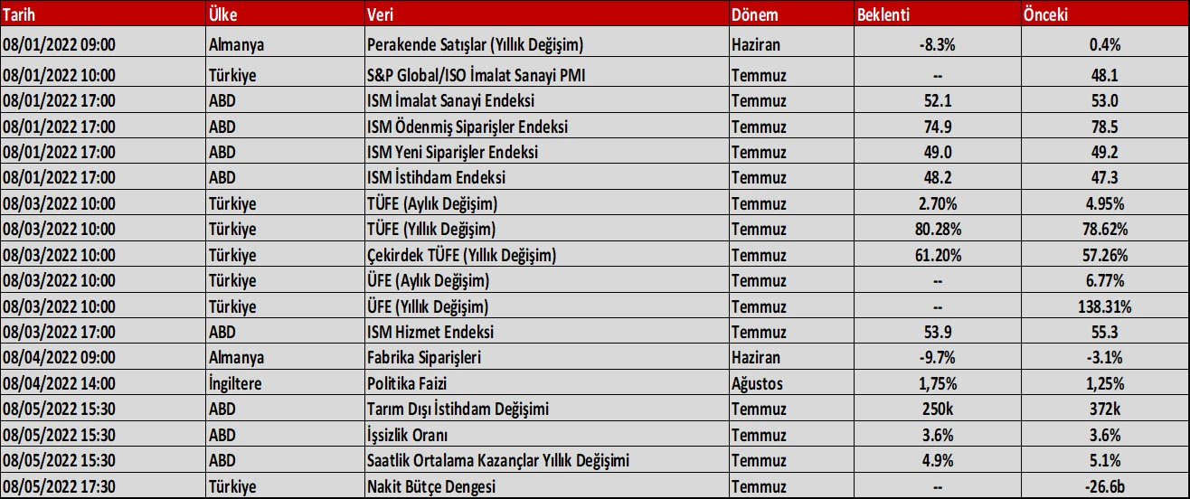 Aktif Bank