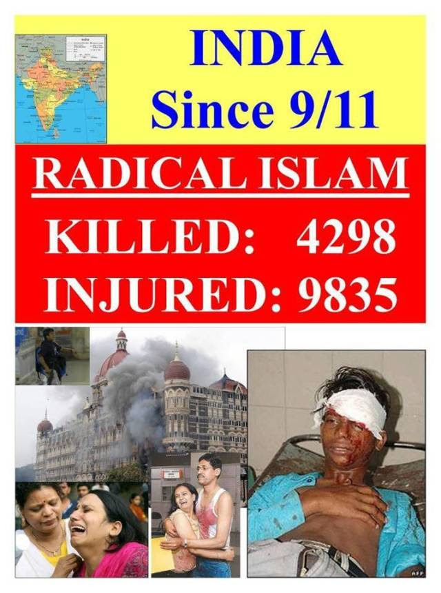 India