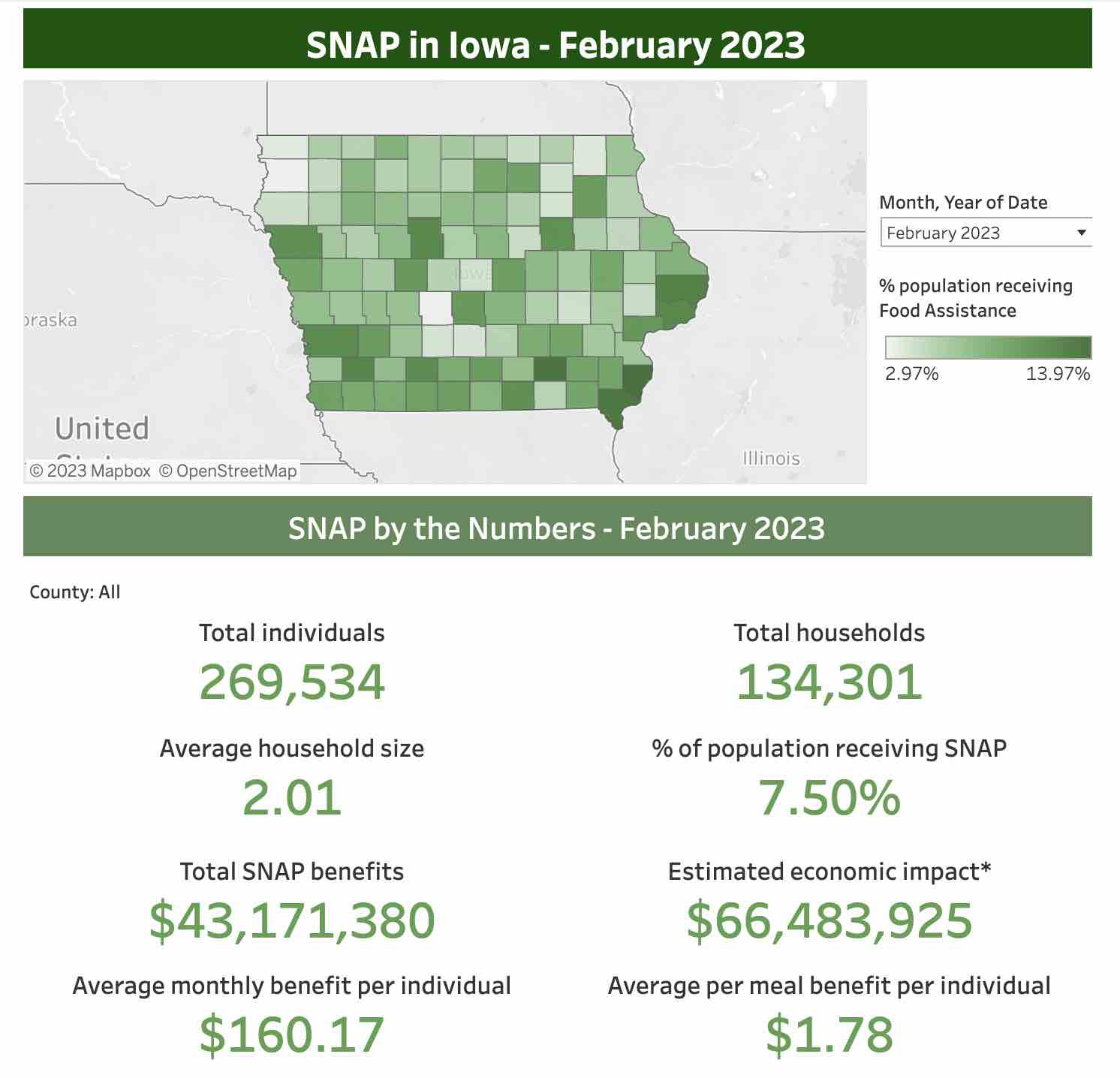 Hunger spreads across Iowa as Republicans cut food stamp programs