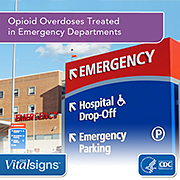 Coordinating Clinical and Public Health Responses to Opioid Overdoses Treated in Emergency Departments