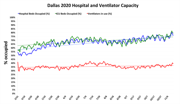 11.15 hospitals