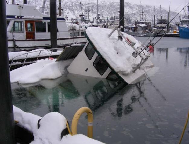 sunken boat with snow