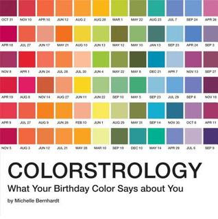 Colorstrology: What Your Birthday Color Says about You EPUB