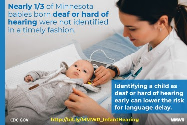The figure shows a health care provider checking an infant’s hearing with text noting that identifying a child as deaf or hard of hearing early can lower the risk for language delay.