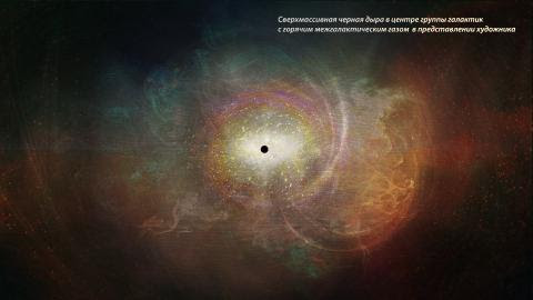 Сверхмассивная черная дыра в центре группы галактик с горячим межгалактическим газом в представле нии художника (с) ИКИ РАН