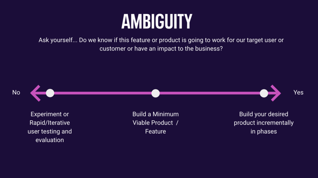 A FRAMEWORK FOR DIFFERENT PRODUCT APPROACHES WITH DIFFERENT LEVELS OF AMBIGUITY 2