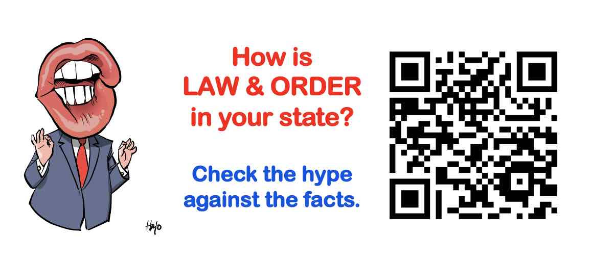 Make it easy for people to check and share the law and order situation in their state. 