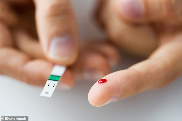 For diabetics, managing their blood sugar levels typically means pricking their fingers multiple times a day with a lancet and then placing a drop of blood on a testing strip. Understandably, some diabetes sufferers avoid the painful process by minimising their tests (stock image)