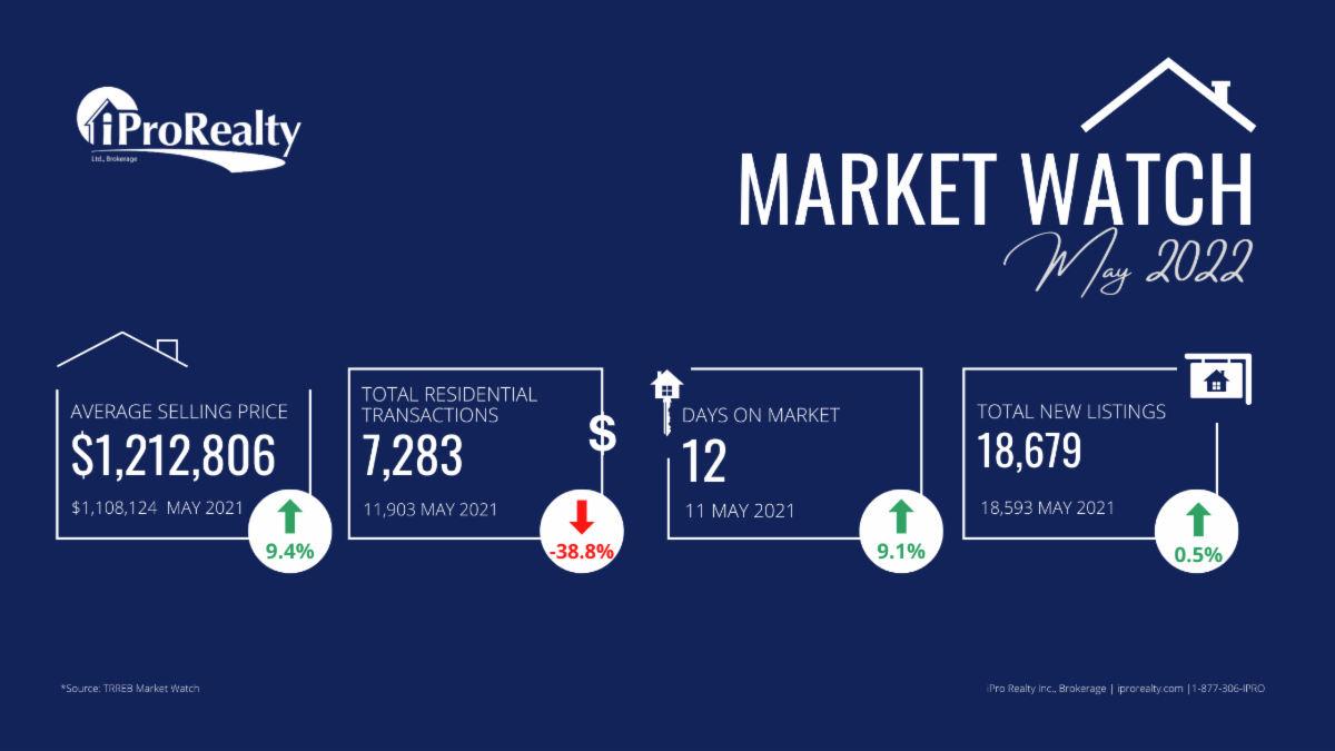 Market Watch Bulletin _6_.png