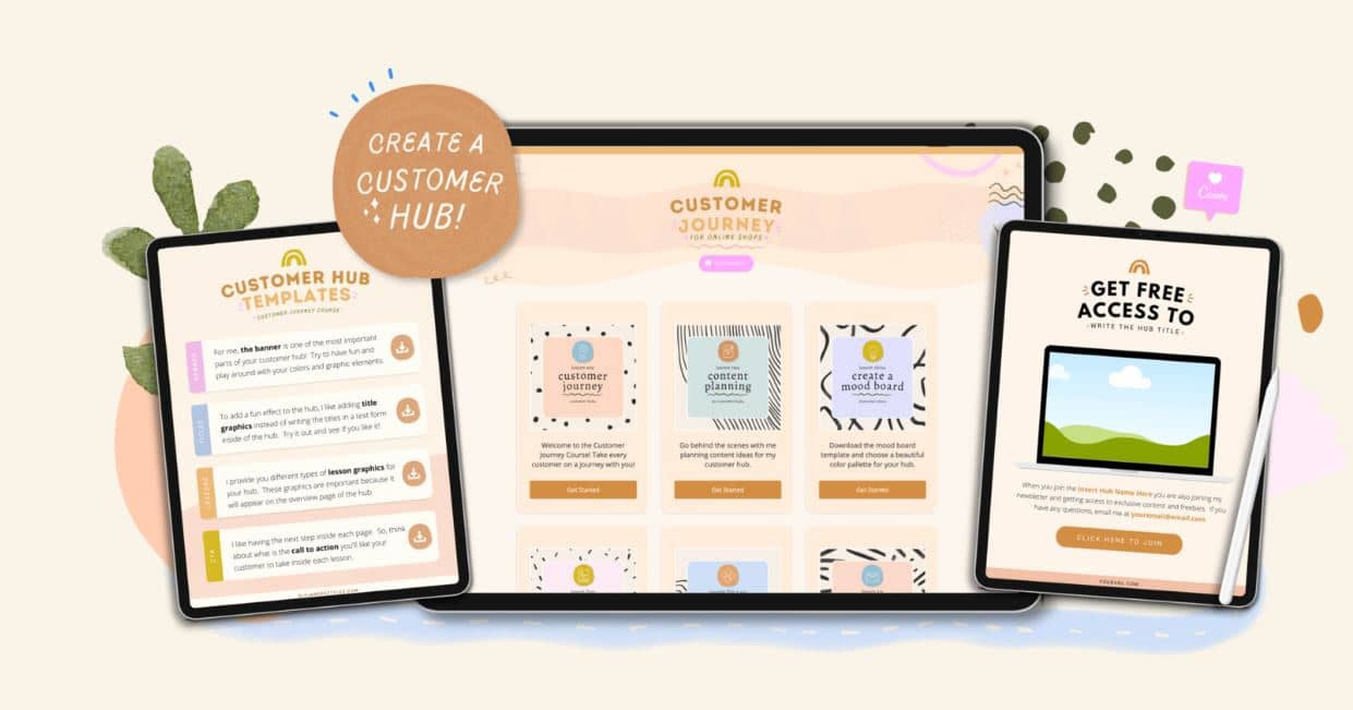 Customer Journery Course