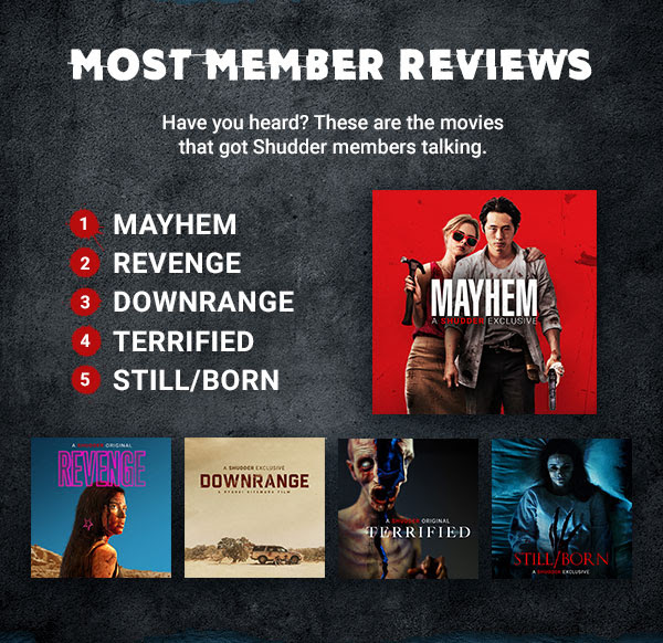 Most Member Reviews