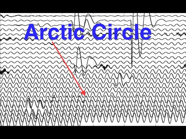 Strange "humming signal" detected near North & South Poles of Earth! | Simultaneously  Sddefault