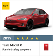 Tesla Model X - Resultados Euro NCAP Diciembre 2019 - 5 estrellas