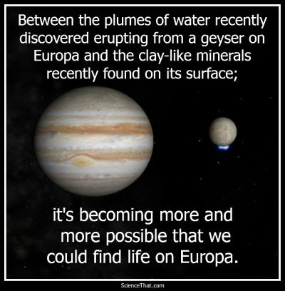 Jupiter and Europa